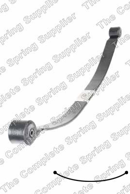 LESJÖFORS Federnpaket 5827545