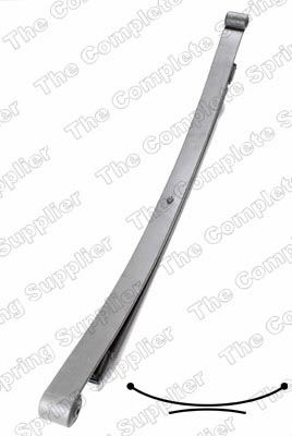 LESJÖFORS Federnpaket 5856803