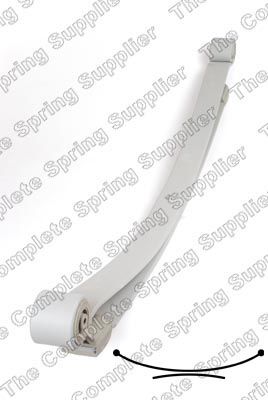 LESJÖFORS Federnpaket 5856815
