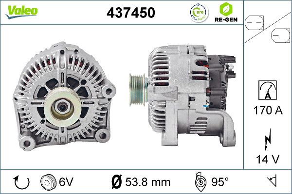 VALEO Generator 437450