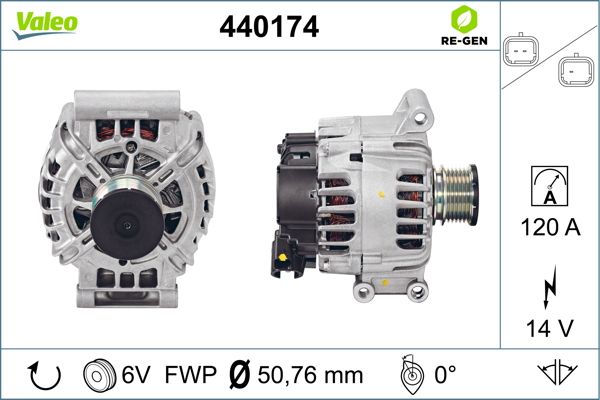 VALEO Generator 440174