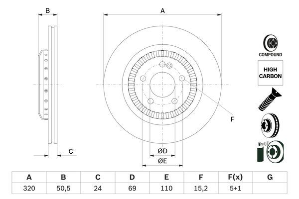 BOSCH Bremsscheibe 0 986 479 H39