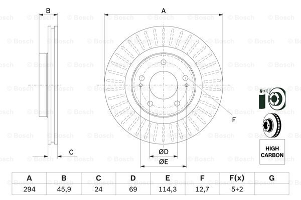BOSCH Bremsscheibe 0 986 479 E76