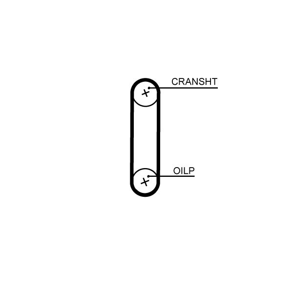GATES Zahnriemen T364HOB