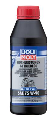 LIQUI MOLY Getriebeöl 4433