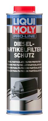 LIQUI MOLY Kraftstoffadditiv 5123