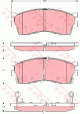 TRW Bremsbelagsatz, Scheibenbremse GDB3285