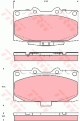 TRW Bremsbelagsatz, Scheibenbremse GDB3307