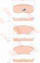 TRW Bremsbelagsatz, Scheibenbremse GDB3492