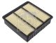 FEBI BILSTEIN Luftfilter 184396
