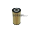 CoopersFiaam Ölfilter FA6008ECO