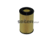 CoopersFiaam Ölfilter FA6098ECO