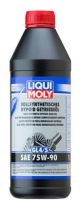 LIQUI MOLY Achsgetriebeöl 1024