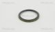 TRISCAN Sensorring, ABS 8540 25408