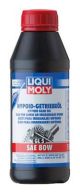 LIQUI MOLY Achsgetriebeöl 1402