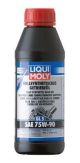 LIQUI MOLY Achsgetriebeöl 1413