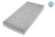 MEYLE Filter, Innenraumluft 11-12 319 0012