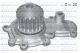 DOLZ Wasserpumpe, Motorkühlung C128
