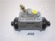 JAPANPARTS Radbremszylinder CS-832