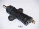 JAPANPARTS Nehmerzylinder, Kupplung CY-153