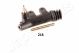 JAPANPARTS Nehmerzylinder, Kupplung CY-218