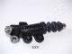 JAPANPARTS Nehmerzylinder, Kupplung CY-333