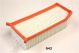 JAPANPARTS Luftfilter FA-042S