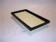 JAPANPARTS Luftfilter FA-K06S