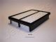 JAPANPARTS Kraftstofffilter FC-914S