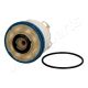 JAPANPARTS Kraftstofffilter FC-ECO039