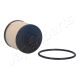 JAPANPARTS Kraftstofffilter FC-ECO040