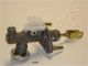 JAPANPARTS Geberzylinder, Kupplung FR-146