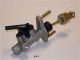 JAPANPARTS Geberzylinder, Kupplung FR-261