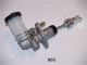 JAPANPARTS Geberzylinder, Kupplung FR-802