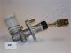 JAPANPARTS Geberzylinder, Kupplung FR-899