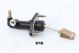 JAPANPARTS Geberzylinder, Kupplung FR-H10