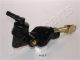 JAPANPARTS Geberzylinder, Kupplung FR-K07