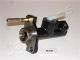 JAPANPARTS Geberzylinder, Kupplung FR-K08