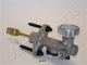 JAPANPARTS Geberzylinder, Kupplung FR-K25