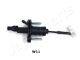 JAPANPARTS Geberzylinder, Kupplung FR-W11