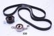 JAPANPARTS Steuerkettensatz KDK-M04