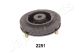 JAPANPARTS Federbeinstützlager SM0387
