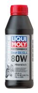 LIQUI MOLY Getriebeöl 1617
