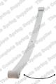 LESJÖFORS Federnpaket 5840700
