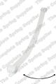 LESJÖFORS Federnpaket 5895015