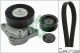 Schaeffler INA Keilrippenriemensatz 529 0035 10