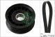 Schaeffler INA Keilrippenriemensatz 529 0232 10