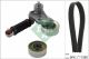 Schaeffler INA Keilrippenriemensatz 529 0257 10