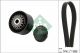 Schaeffler INA Keilrippenriemensatz 529 0318 10