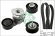 Schaeffler INA Keilrippenriemensatz 529 0322 10